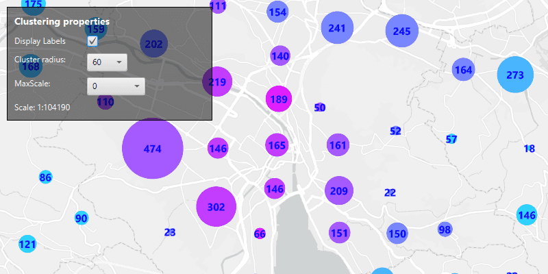 Image of configure clusters