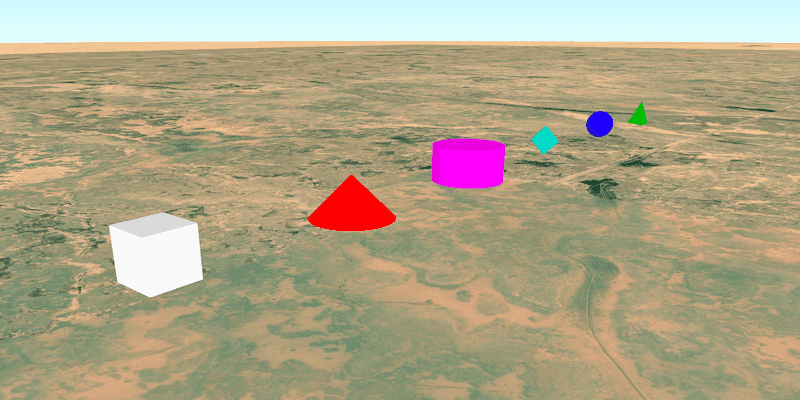 Image of scene symbols