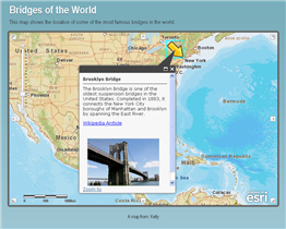 ArcGIS.com Popup