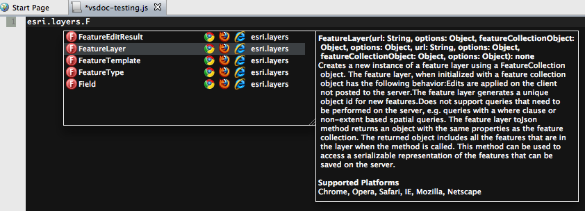 Aptana Code Assist