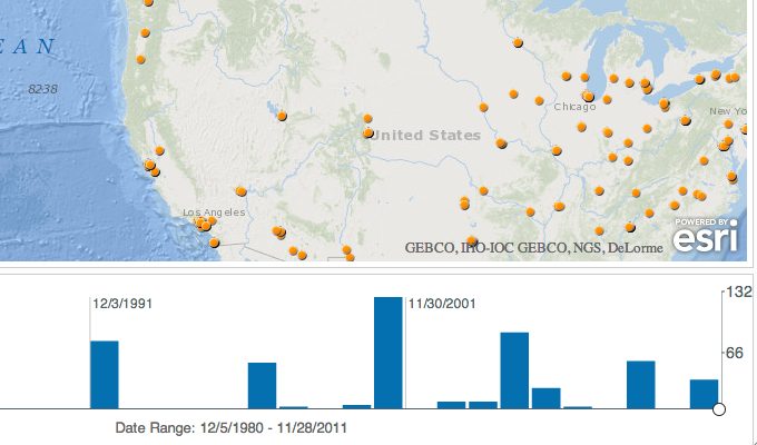 arcgis javascript api