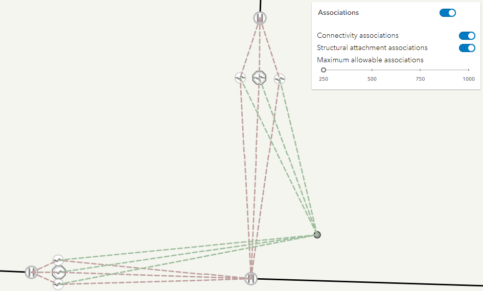 associations-autorefresh