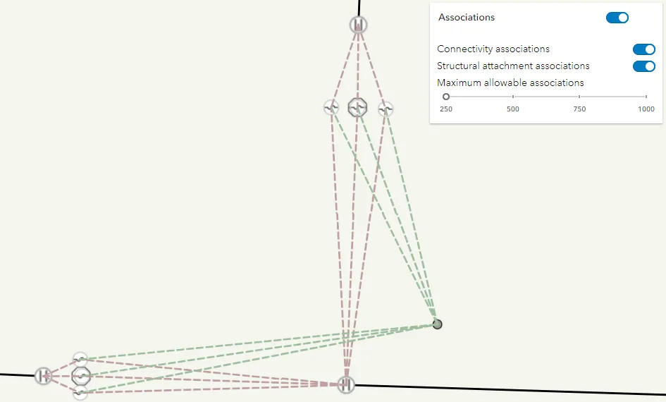 associations-autorefresh