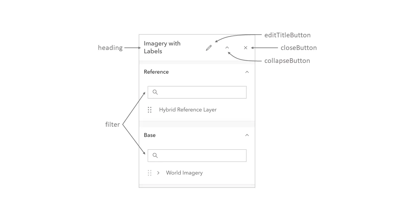 basemap layer list visible elements
