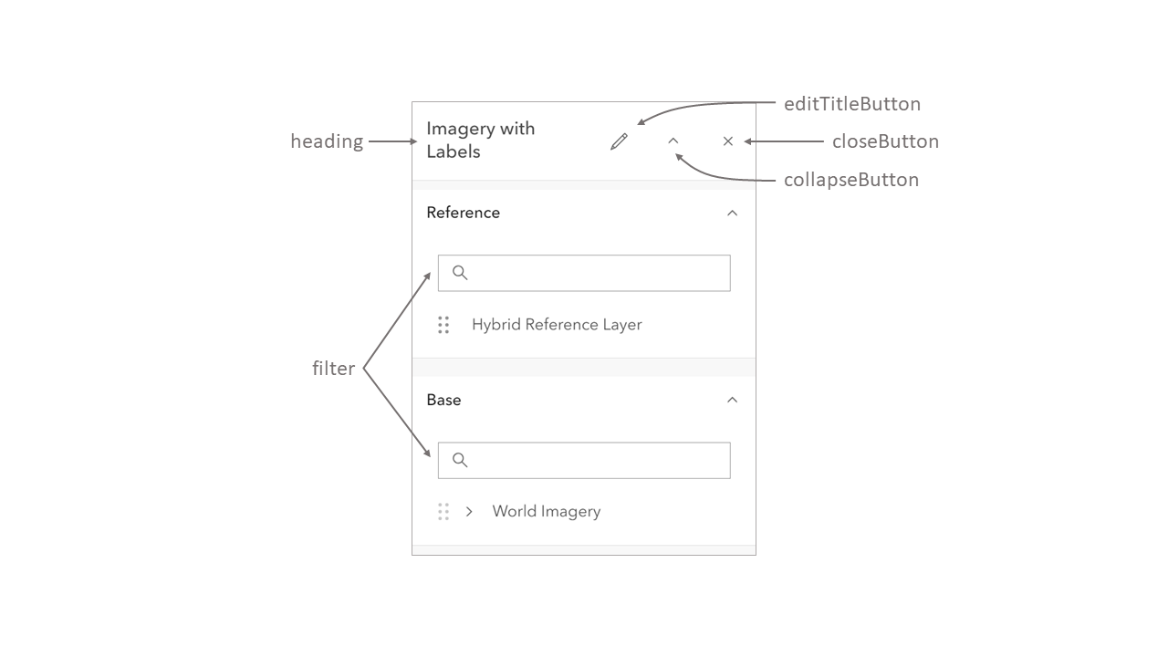 basemap layer list visible elements
