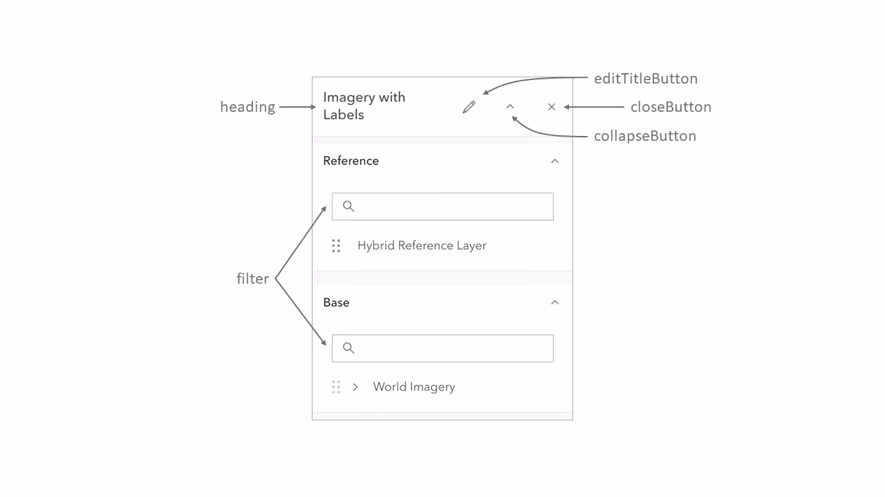 basemap layer list visible elements
