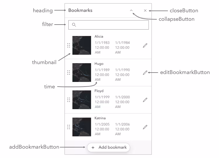 bookmarks visible elements