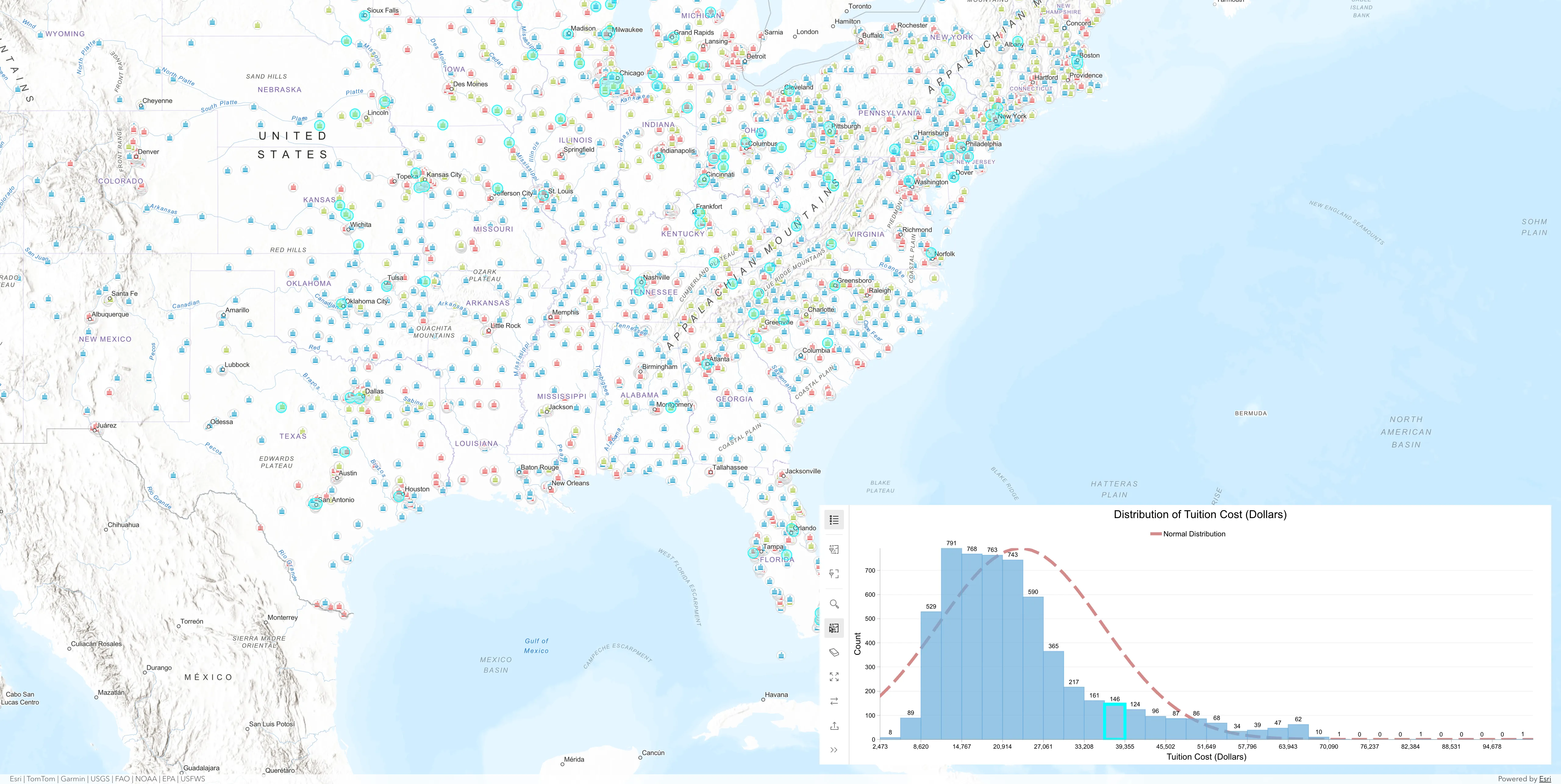 Chart and map interactions