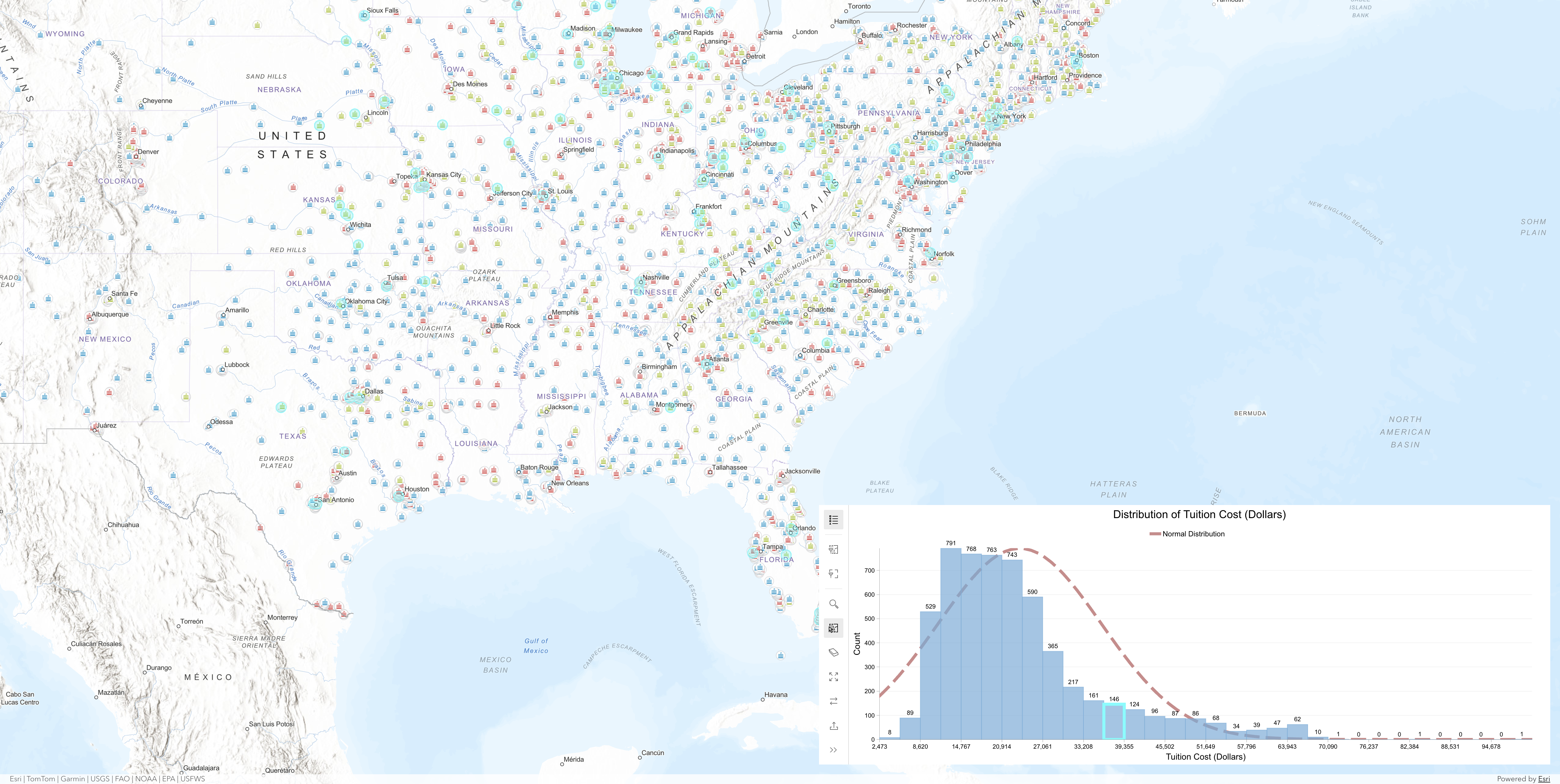 Chart and map interactions