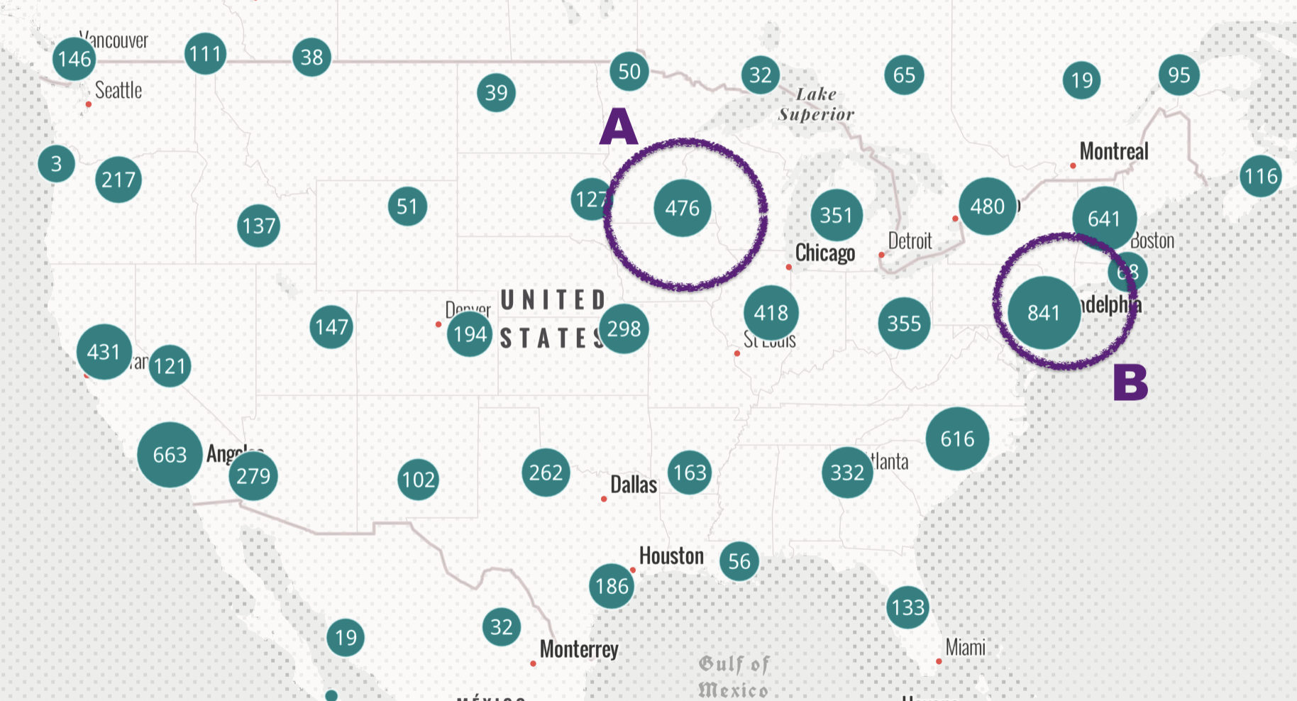 classed with no label