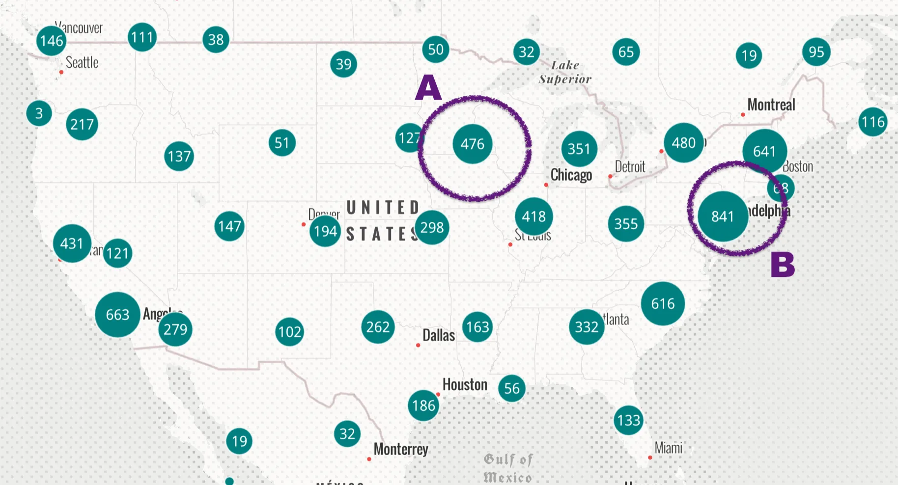 classed with no label