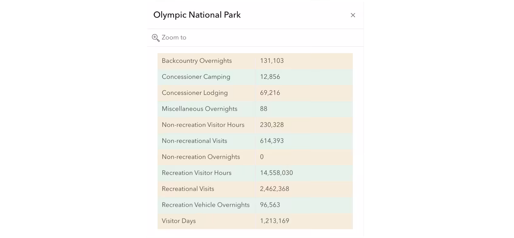 Example of alternate row CSS variables in arcgis-features-next field table
