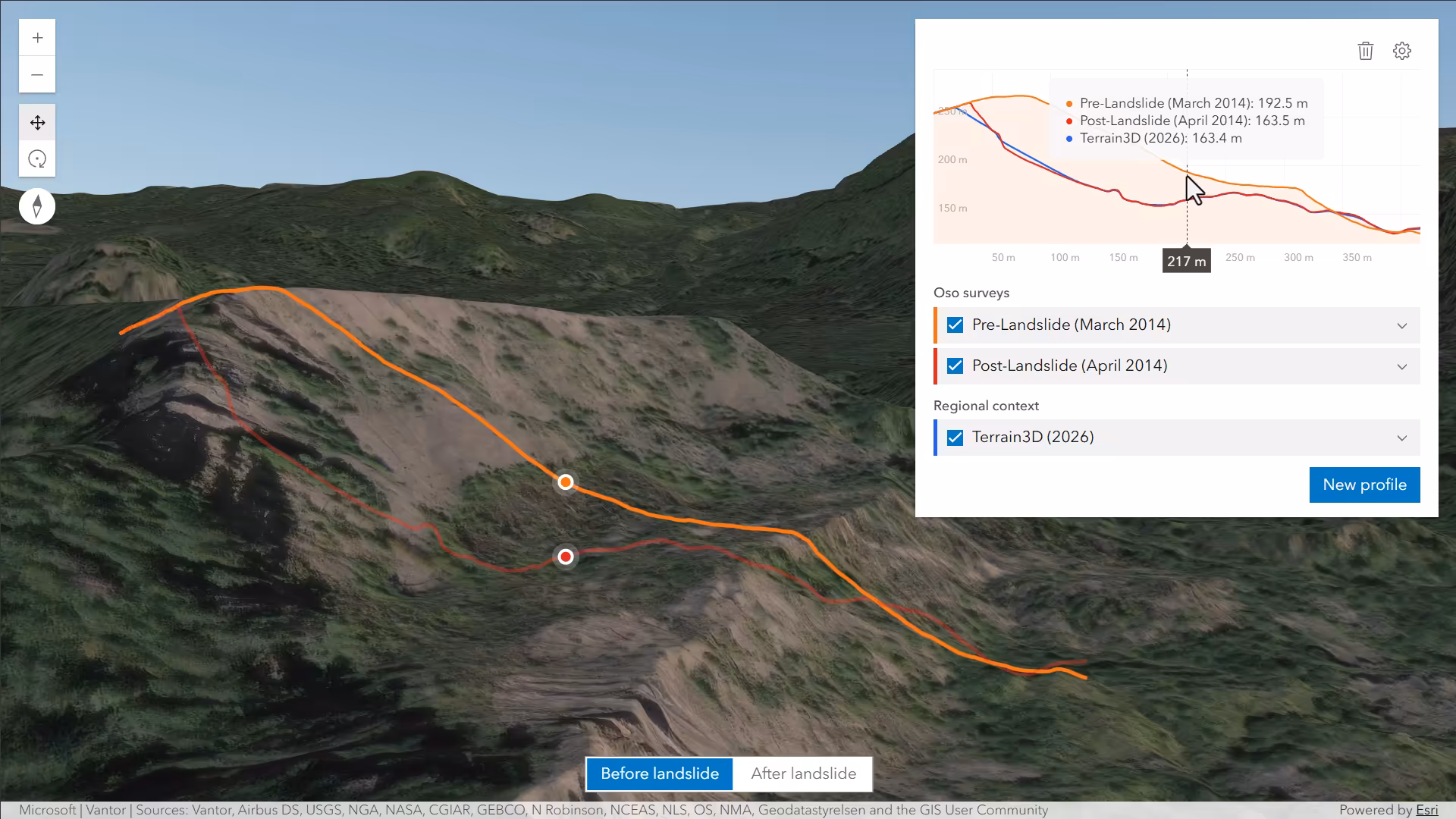 Elevation Profile group sample