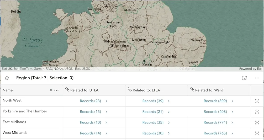 FeatureTable highlights