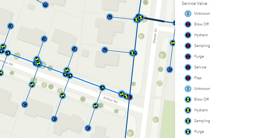 subtypegrouplayer-rotation-vv