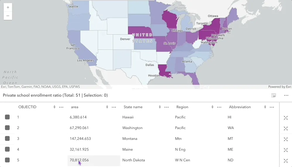 FeatureTable row highlights