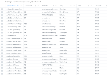 Thumbnail for FeatureTable widget