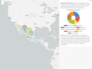 Thumbnail for Client-side statistics and ArcGIS Pie Chart