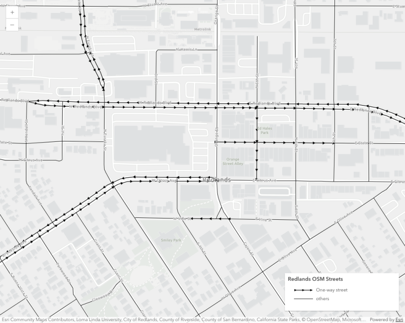 Thumbnail for Arrows along a line