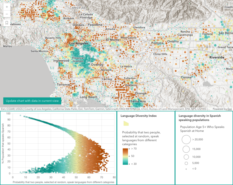 Thumbnail for Execute Arcade for a custom chart