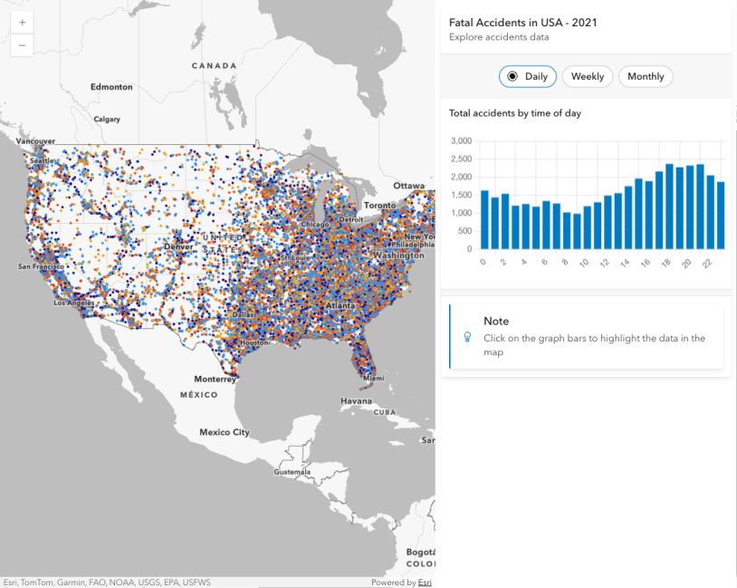 Thumbnail for Timestamp-offset field
