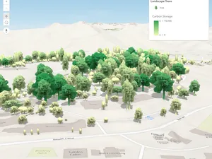 Thumbnail for Thematic visualization with realistic 3D symbols