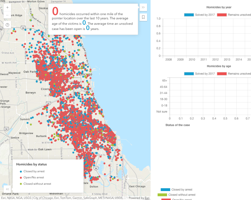 Thumbnail for Query statistics client-side by distance