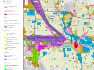 Thumbnail for Unique value groups with headings