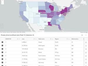 Thumbnail for Synchronize FeatureTable highlights and selection