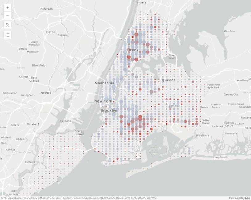 Binning with aggregate fields