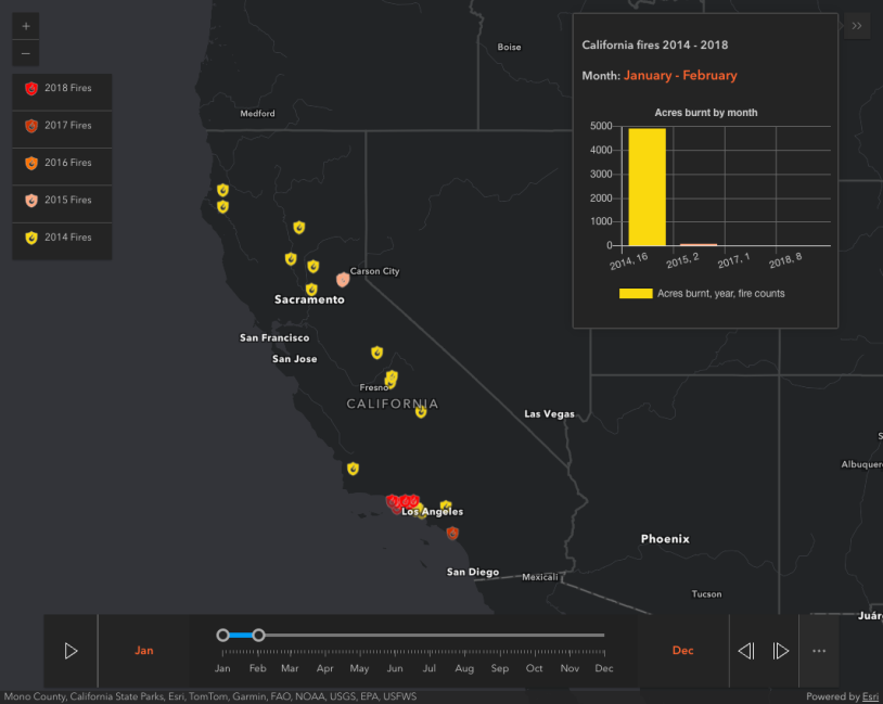 Thumbnail for TimeSlider with timeOffset and actions