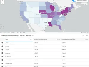 Thumbnail for FeatureTable with popup interaction