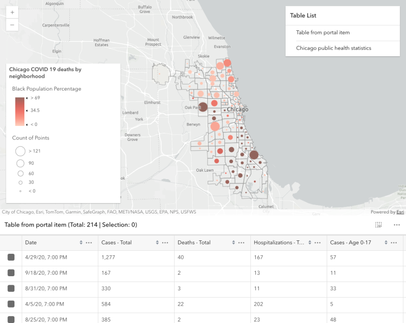 Thumbnail for TableList component