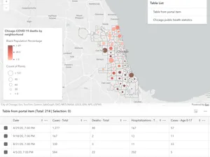 Thumbnail for TableList component