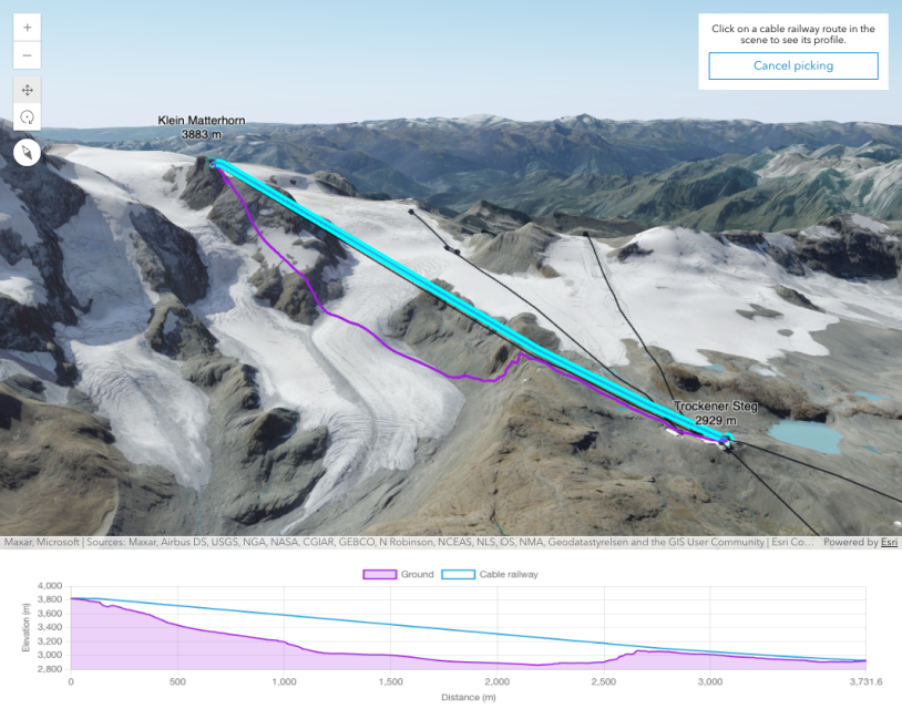 Elevation Profile analysis