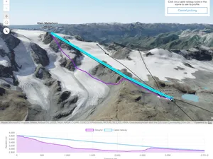Thumbnail for Elevation Profile analysis