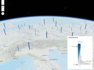 Thumbnail for Generate univariate continuous size and color visualization in 3D