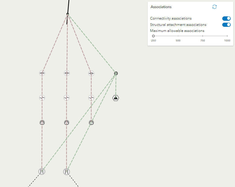 Thumbnail for UtilityNetworkAssociations widget