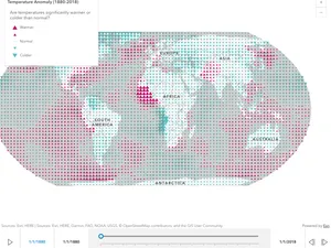 Thumbnail for Update a renderer's attribute