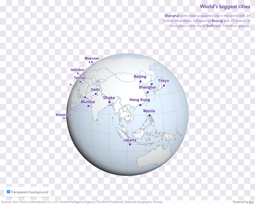 Thumbnail for Custom background for Scene