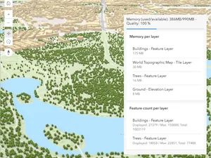 Thumbnail for Scene memory resources