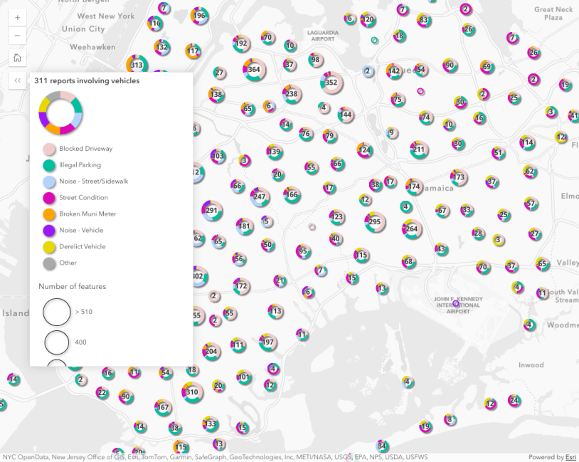 Thumbnail for Clusters as pie charts