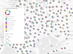 Thumbnail for Clusters as pie charts