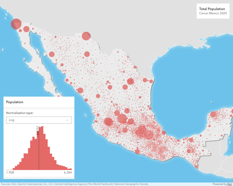 Histogram component