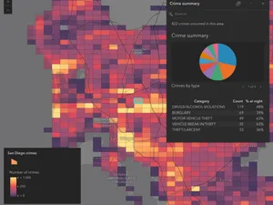 Thumbnail for Summarize binned data using Arcade