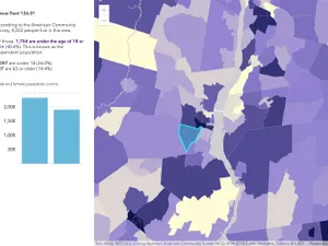 Thumbnail for Feature component in a side panel