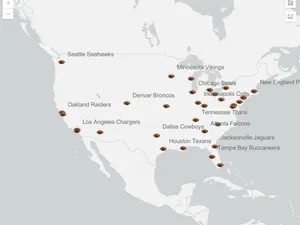 Thumbnail for Measurement in 2D
