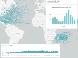 Thumbnail for Attribute Bins Query