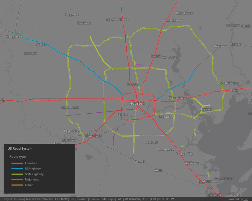 Visualize features by type