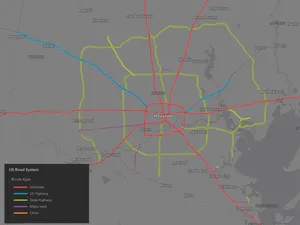 Thumbnail for Visualize features by type